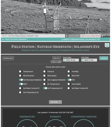 EXPLAINER | THE FIELD STATION | SOLANDER’S EYE #Solander250 in #vatnajokullnationalpark @Haskoli_Islands