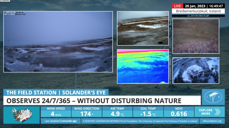 EXPLAINER | THE FIELD STATION | SOLANDER’S EYE #Solander250 in #vatnajokullnationalpark @Haskoli_Islands