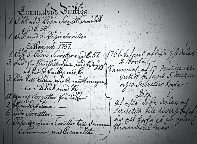 This is a section of page 48 from the “Inventory of Furniture and All Sorts of Household Utensils at Christinehof Manor House Anno 1758”. The additional notes eight years later also reveal that several of the listed linen, which had been in frequent use in the kitchen, for dusting rooms etc were by now in 1766 missing – probably due to being worn-out. See the listed table linen from this text section in an English translation below. (Collection: Historical Archive of Högestad and Christinehof… D/Ia). Photo: The IK Foundation, London.