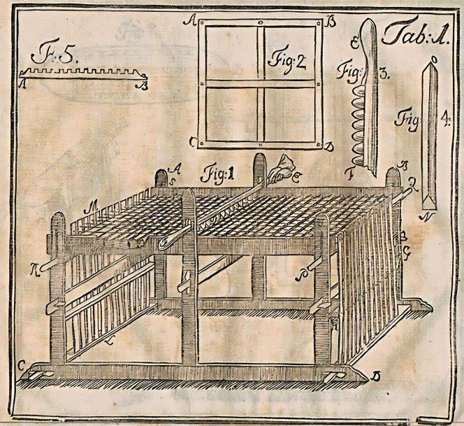 Other contemporaries also took an interest in the usage of the soft seed pods of bay willow and even went so far as to call the material “the Swedish cotton”. Sven Ljungqvist wrote for example in the Acts of the Royal Swedish Academy of  Sciences in 1745, ‘The Wood-Wool growing on bay willow can very well be used for stuffing… But if it is to be spun or fulled, especially grass wool or the so-called Epilobium Wool [Willow herb], it is wholly needful that it be completely cleaned from its grass and seed which, with the help of a Person and this Machine, may provide a few pounds [in weight] per day, and it might well occur that the wool becomes clean and white as snow and soft as the finest silk.’ Both he and Johan Adolph Jernefelt demonstrated such a machine, depicted here from Jernefelt’s publication of 1747, where ‘the Swedish Cotton is cleaned from its seeds and other impurity…’ (Jernefelt…1747, Tab. I.).
