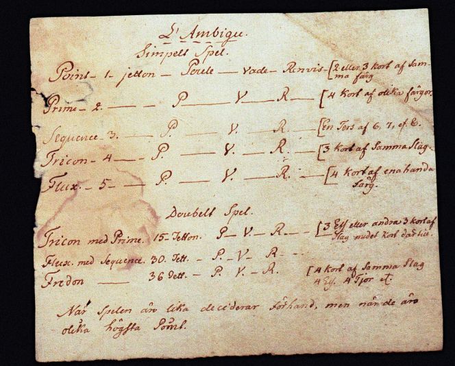 Two of the card games played within the Piper family are known due to this unique handwritten document, named Simpelt Spel (Simple Game) and Doubelt Spel (Double Game), where cards were combined with counters to keep track of the winners. (Collection: Historical Archive… D/IX). Photo: The IK Foundation.