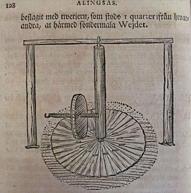 The woad mill described and illustrated in Linnaeus’ Västergötland Journey from 1746. A textile dyeing tradition, which may be compared with observations with one of his apostles, Pehr Kalm (1716-1779), who also made a provincial tour in Sweden during the 1740s. Among many matters, Kalm’s detailed journal from the province of Bohuslän registered the tradition of dyeing blue with woad. (From: Linnaeus, Carl, Wästgötaresa…, 1747, p. 128). 