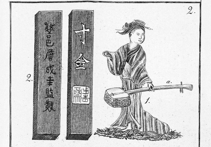 Carl Peter Thunberg’s forth volume of the English edition printed in 1795, furthermore includes this detailed depiction of: ’A Japanese Lady, with her Lute, in her usual dress’. (Thunberg, Carl Peter, Travels…1794, vol. four, Plate II).