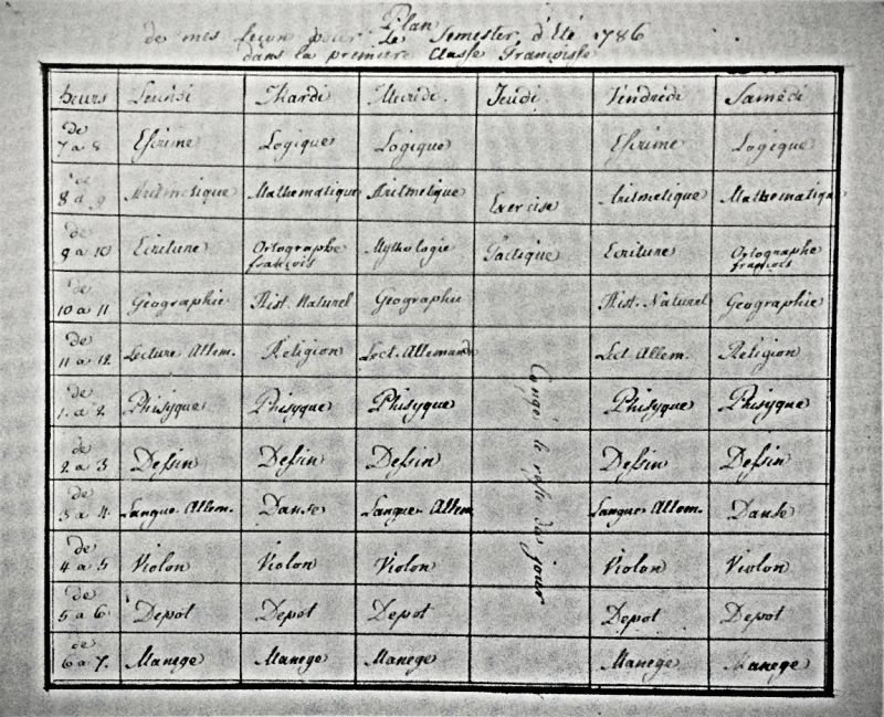Weekly timetable from Monday to Saturday, for the first French class in summer term of 1786. Judging by the extant timetables and reports, the main language for the three Piper brothers was French, whilst some students who enrolled at the school, probably had German as their main language. (Collection: Historical Archive of Högestad and Christinehof…no E/III). Photo: The IK Foundation.