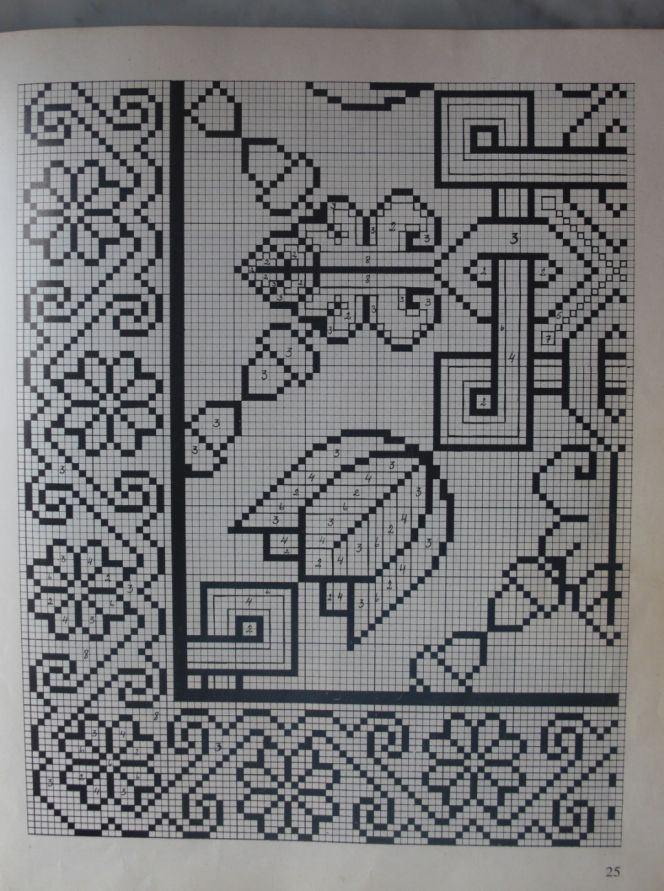 In 1969 the book “Tvistsöm” was published by Gertrud Ingers and Ernst Fischer describing the history of the embroideries as well as depicting reproductions of the old motifs on linen fabric stitched with wool, together with newly composed designs in linen only. Original designs had a renaissance and new compositions became popular during the coming two decades at the Handcraft organisation (Hemslöjden) in Malmö. However the tradition to stitch tvistsöm with inspiration of or embroidering more exact copies from the 18th- & 19th century designs have continued into recent decades, but now foremost by the Hemslöjden in nearby Landskrona supplying designs, yarn and courses. This page from the mentioned book illustrates an example for how the embroidery motifs were explained with additional colour references. Photo: Viveka Hansen.