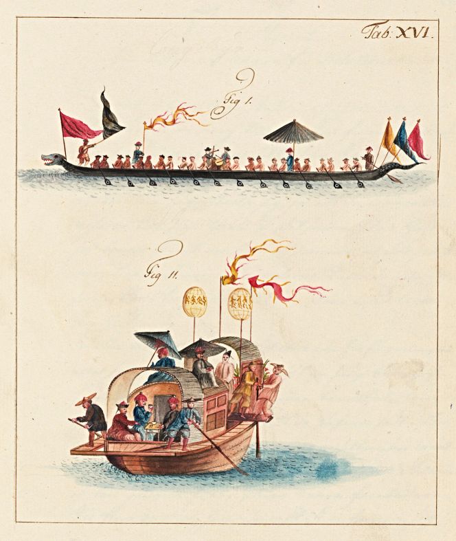 One of Carl Johan Gethe’s watercolour plates also depicted a ‘Long Sampan’ where rowers, drummers, et al. were dressed in either indigo blue coats and trousers with a contrasting red hat or overall more reddish-brown clothing. Equally, details of the local men’s dress had been observed more closely on the smaller ‘Sampan’ boat in Figure II. (Courtesy: Kungliga Biblioteket… Carl Johan Gethe’s journal. Plate XVI/p. 152).