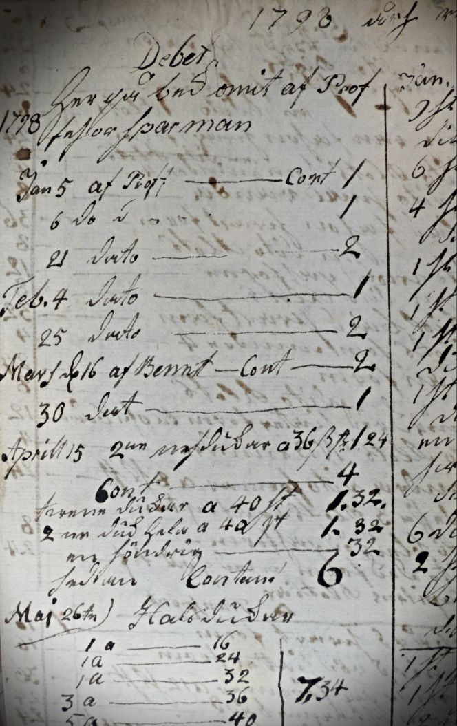 Debit (in the picture) and credit columns in double entry bookkeeping for Järva printing manufacture 1798, referring to ‘Professor Sparrman’, listing cloths and ‘Neckerchiefs’ sold within the operation. This is another example of accounting documents in the National Archive, kept after Anders Sparrman’s and Stephen Bennet’s ownership at the turn of the century 1800. (Collection: The National Archive (Riksarkivet), Stockholm…). Photo: Viveka Hansen, The IK Foundation. 