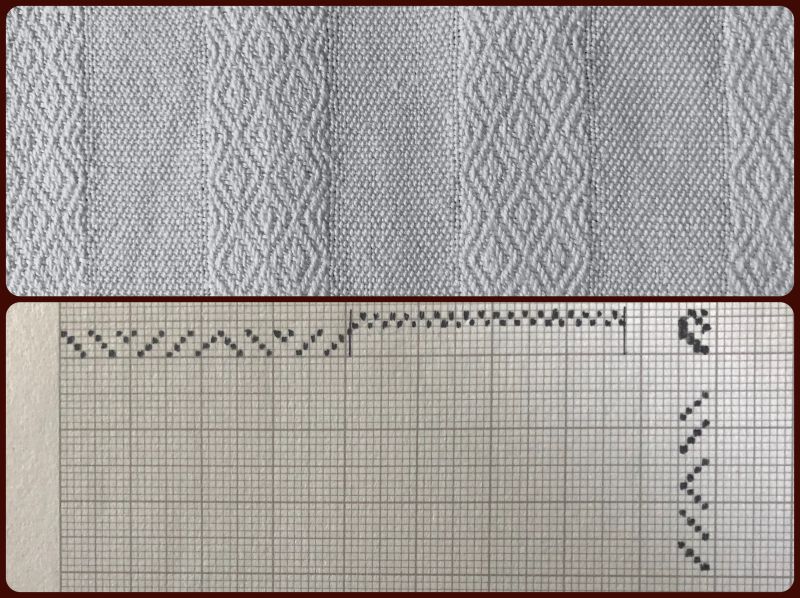 Once again, this is a technique variation that produces a striped effect with alternating “gåsögon” and tabby on the white cotton warp, using a white linen weft. Compared to the two previous reconstructions, the main difference is that six shafts are needed. As visible on the simple draft (horizontal), the “gåsögon” sections are on four shafts, and the tabby section is on two shafts. Whilst the weave still requires only four treadles, the shedding order runs vertically in the draft. The tie-up is visible in the right-hand top of the draft. (Private ownership). Photo, draft and woven napkin: Viveka Hansen, The IK Foundation.