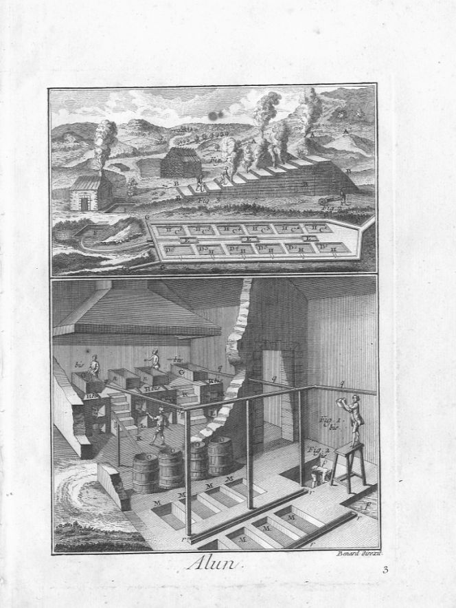 On the continent, in Britain as well as in the Nordic countries, alum factories through the centuries occupied hundreds of workers in this complex process. Here depicted from Liège in mid 18th century. (Diderot, Encyclopédie, vol. XXIII, 1768).